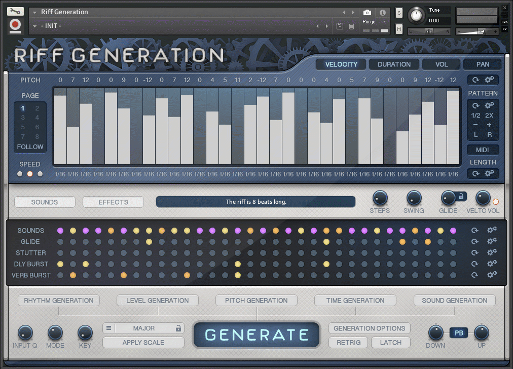 RIFF Generation